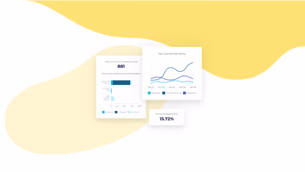 Dashboard showing curriculum completion count, new users chart, and course completion score