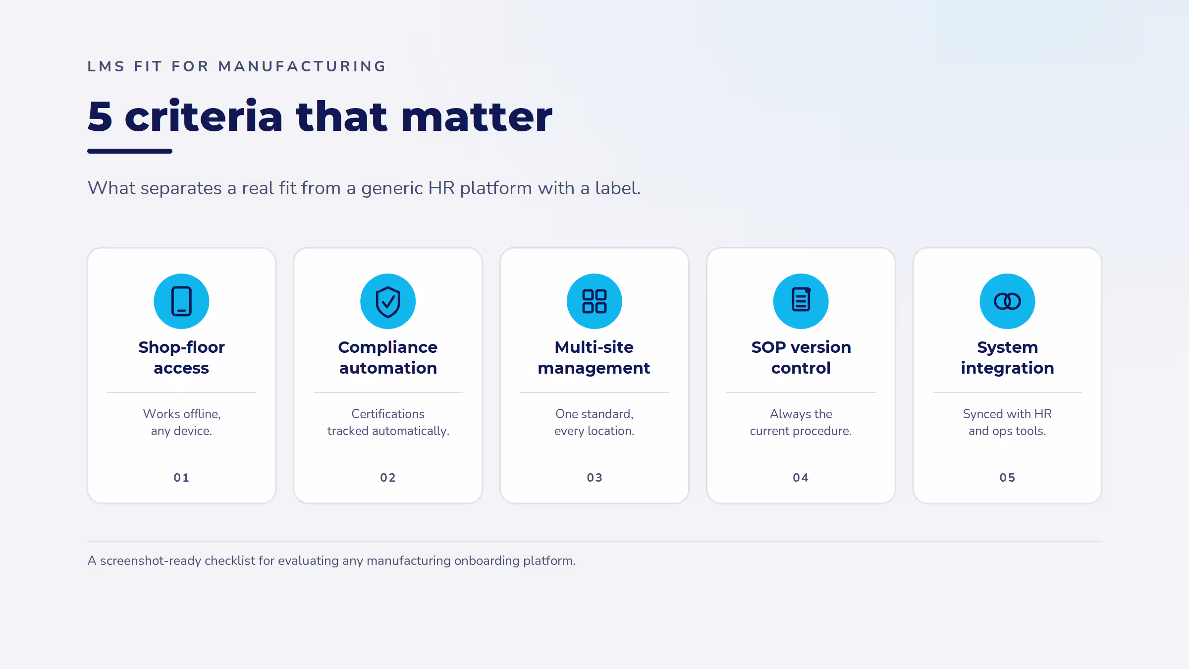 Five criteria for manufacturing onboarding software: shop-floor access, compliance automation, multi-site management, SOP version control, and system integration.