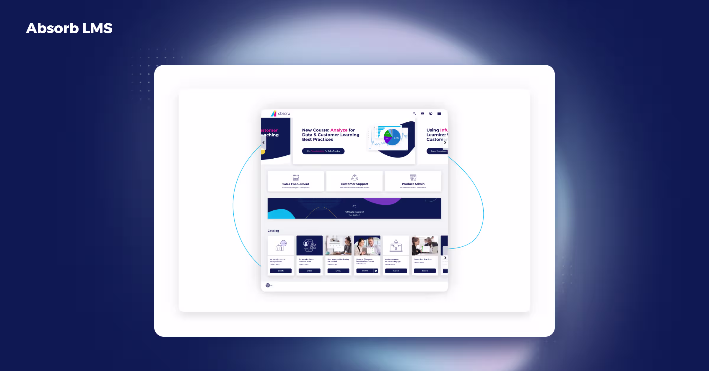 Absorb LMS dashboard