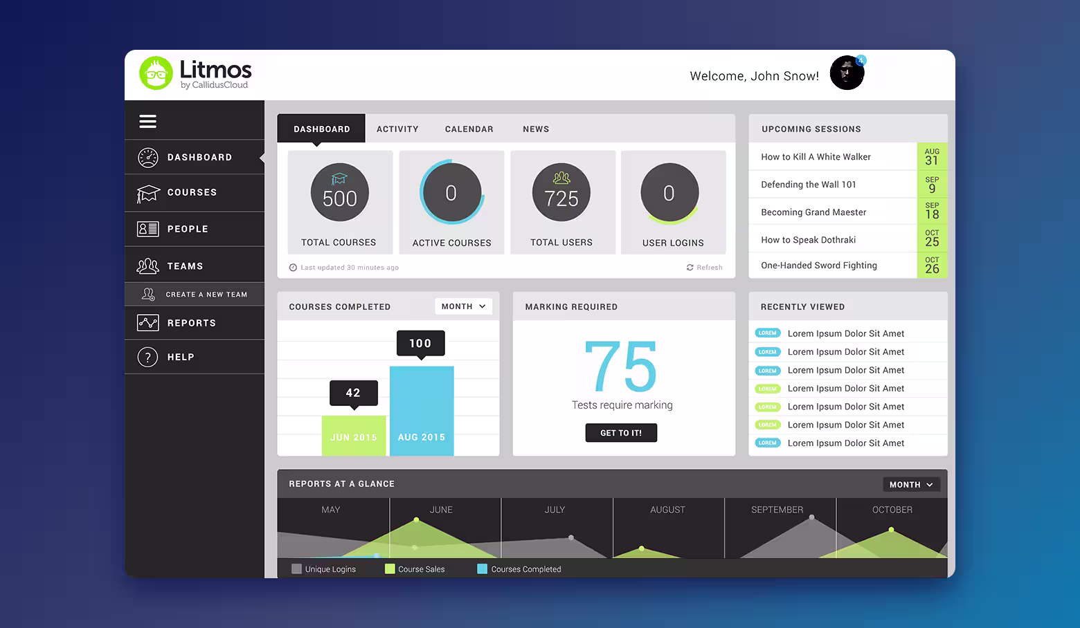 Litmos LMS dashboard with course totals, completions, upcoming sessions and reporting charts