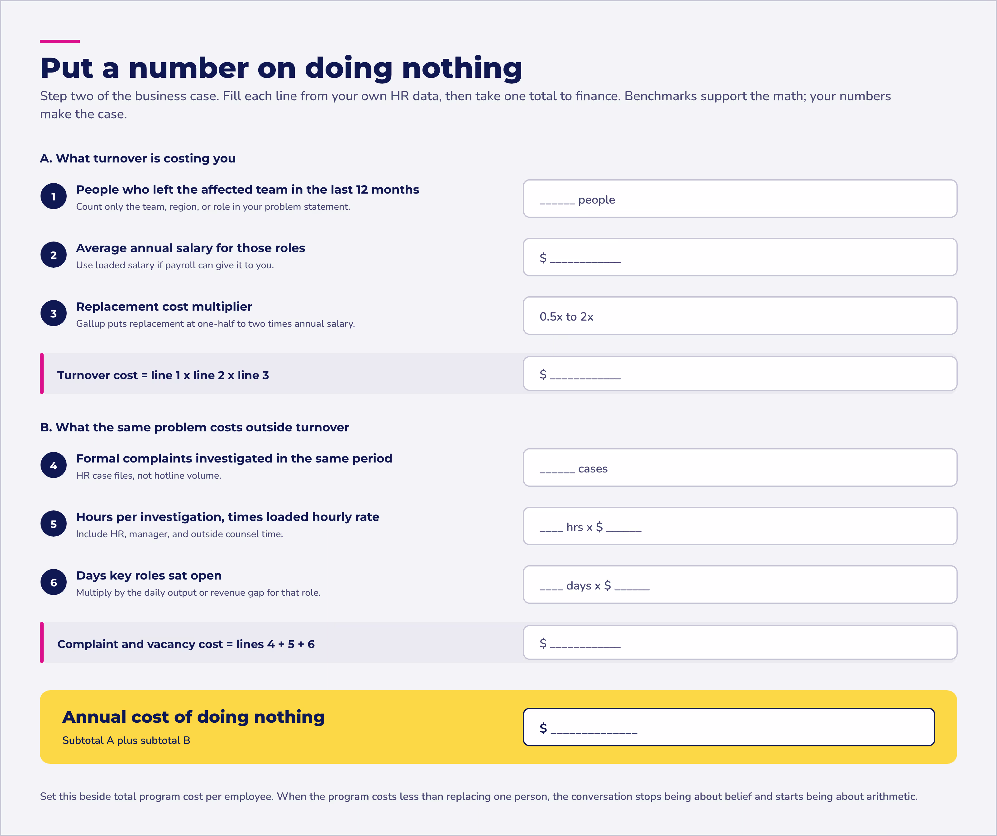 Cost of inaction worksheet: add turnover cost to complaint and vacancy cost for one annual number to take to finance.