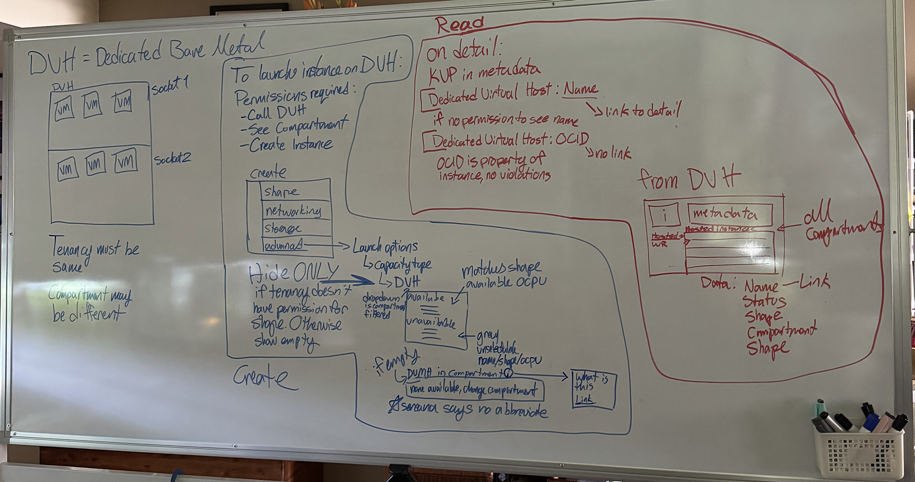 A whiteboarding exercise about dedicated virtual machine hosts