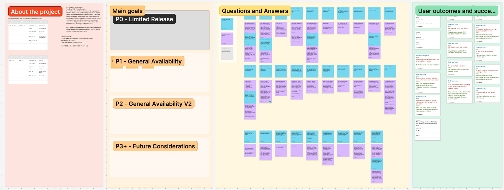 An image of the design operations document I used to organize all of my information