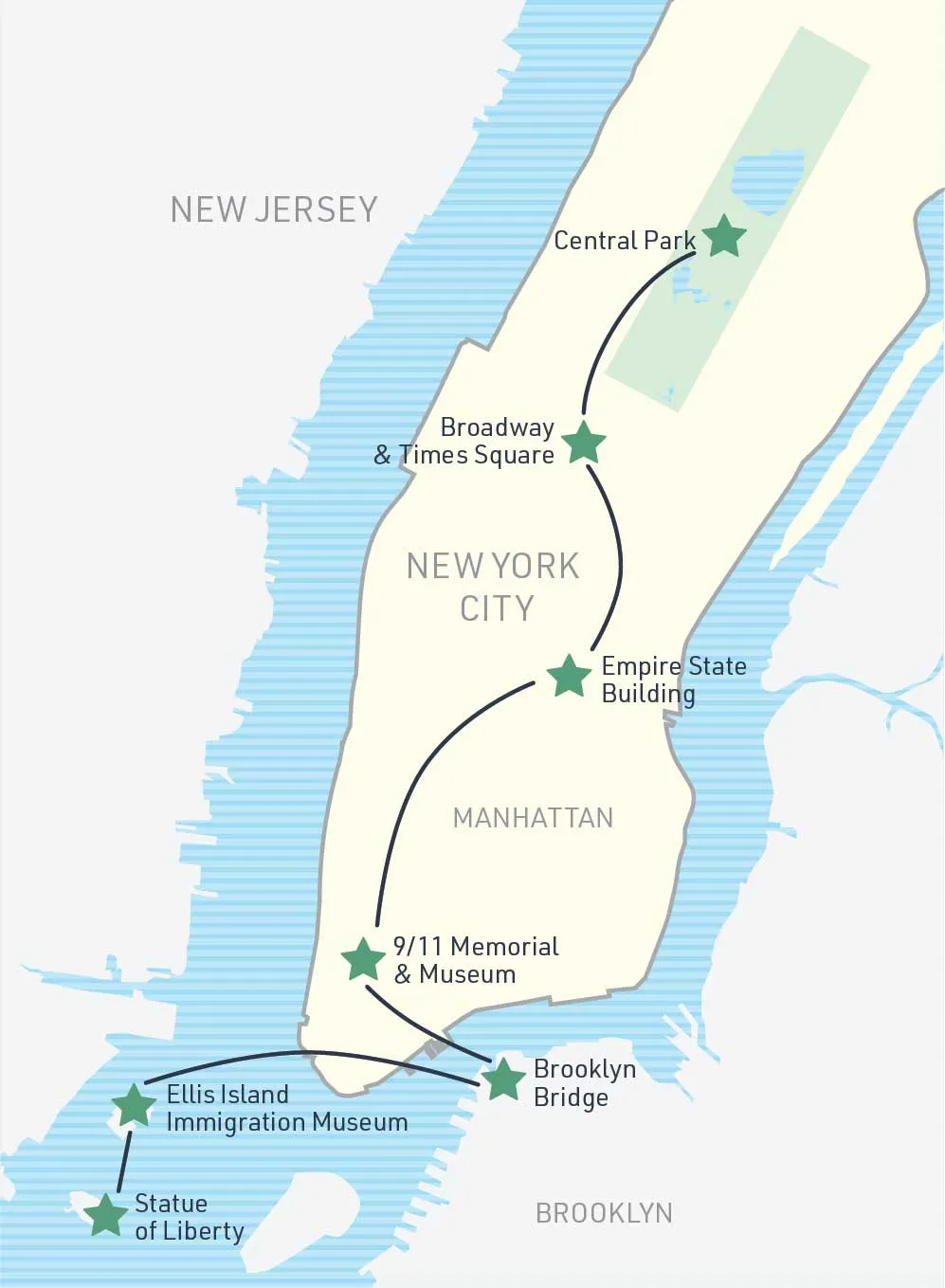 nyc travel map