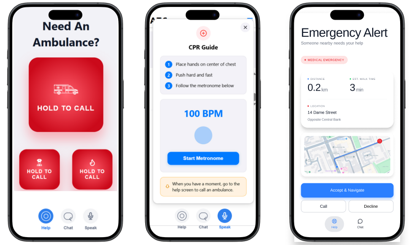 If situation worsens, app escalates: ambulance, CPR guide, and emergency alert screens