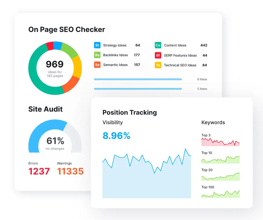 Website design to promote your business