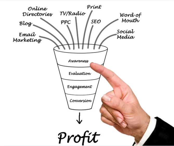 Leag Generation will keep your business going