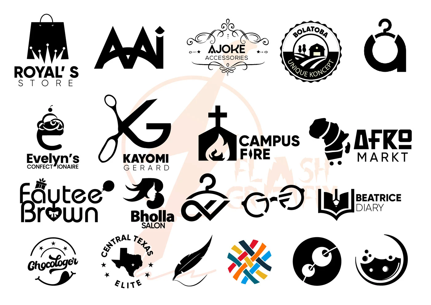 image of wireless security solutions interface [interface]