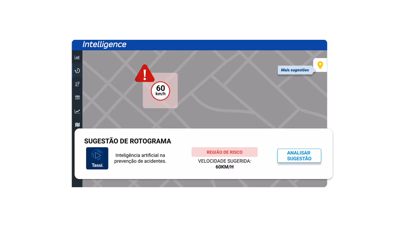 Tela de sistema de inteligência artificial mostrando sugestão de velocidade de 60 km/h para prevenção de acidentes em região de risco.