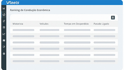 Tela de sistema Vfleets mostrando ranking de condução econômica com colunas para motorista, veículos, tempo em desperdício e parada ligada, dados apresentados em formato de tabela.