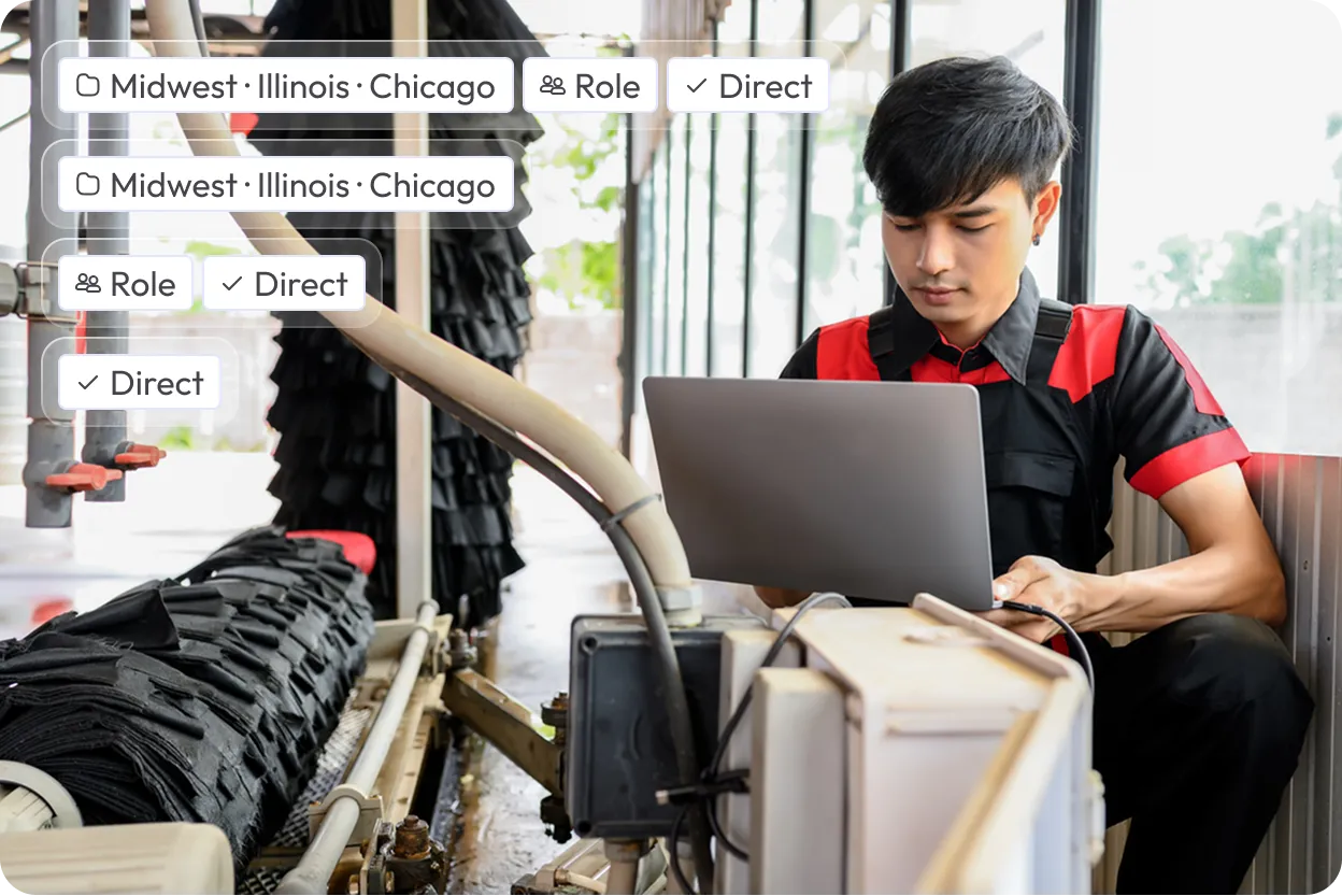 monitorQA role-based access for district and regional car wash managers