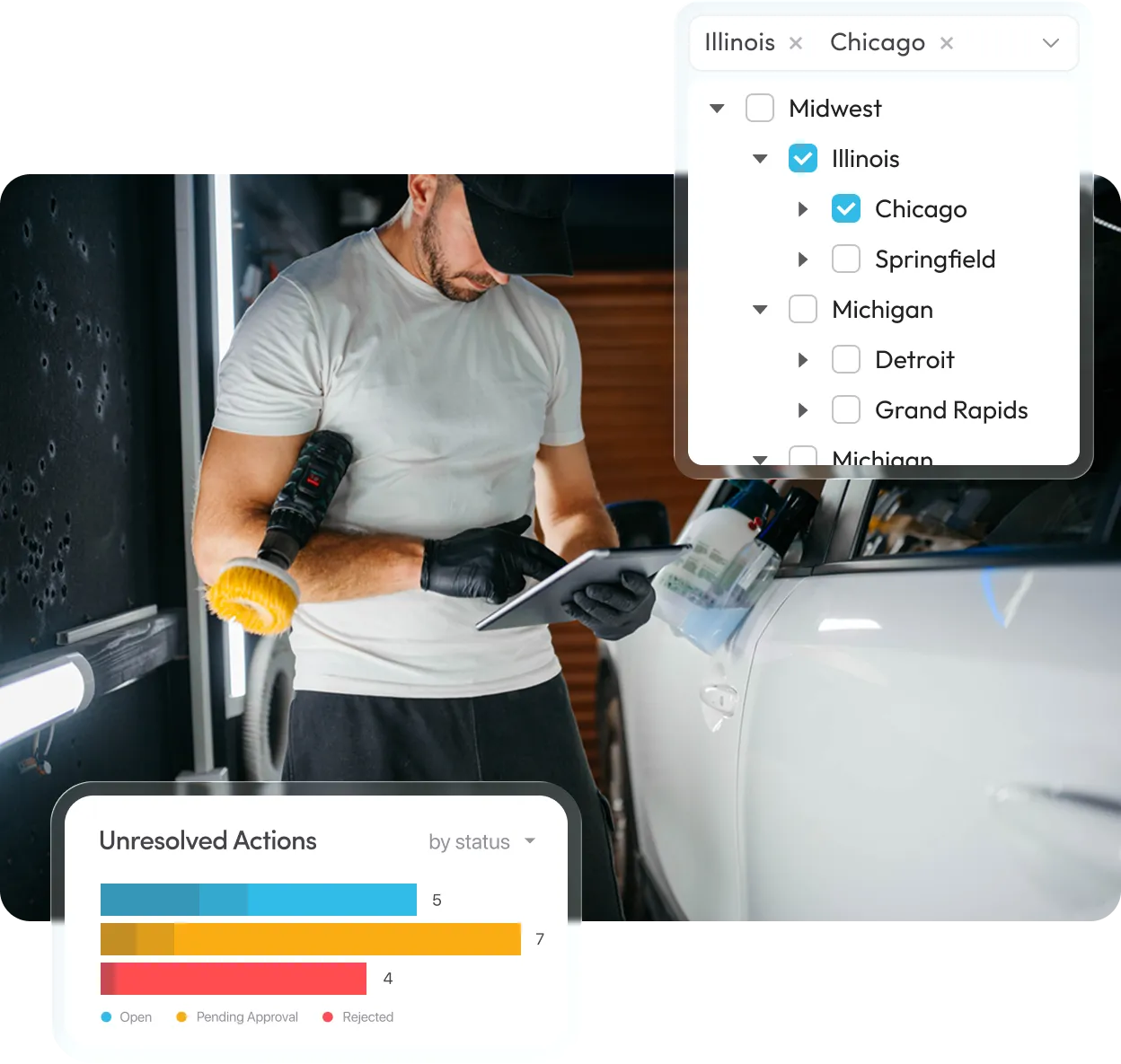  monitorQA real-time car wash audit dashboard tracking multi-location corrective actions
