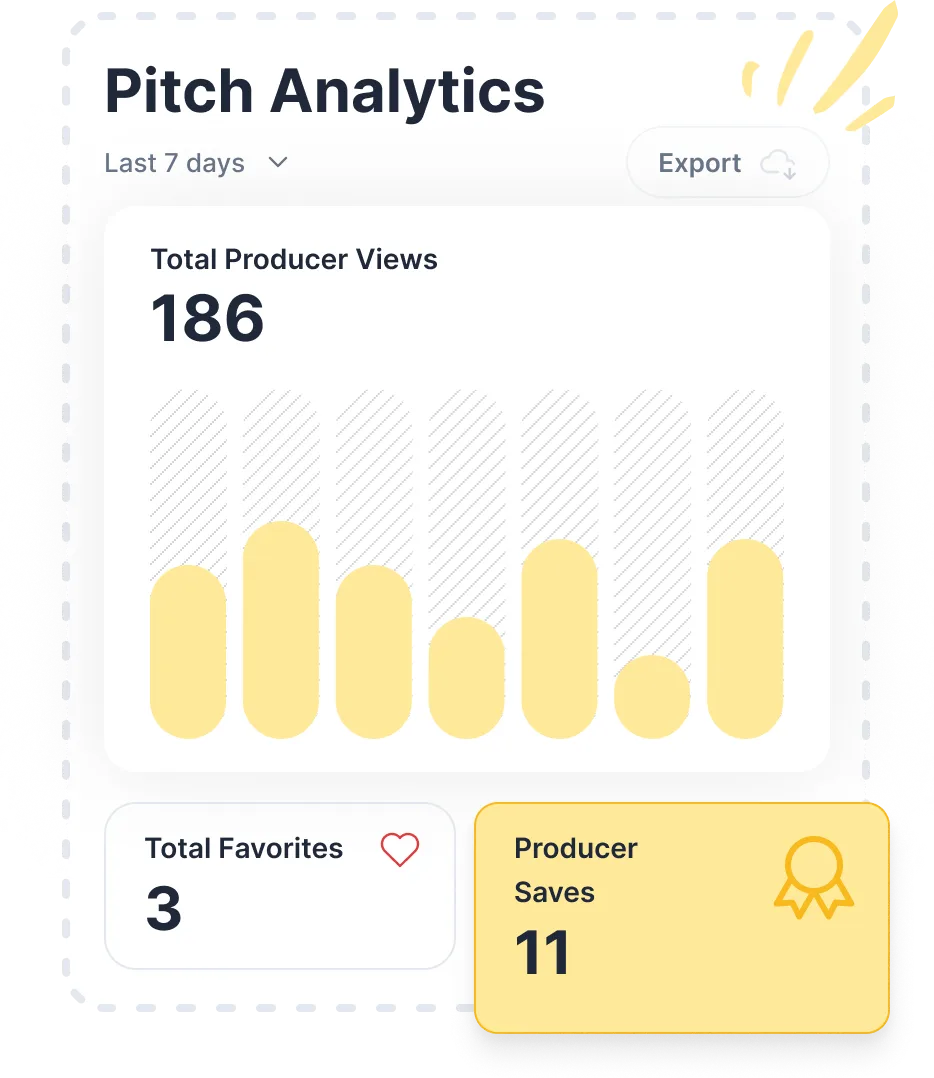 Illustration of pitch analytics and a graph