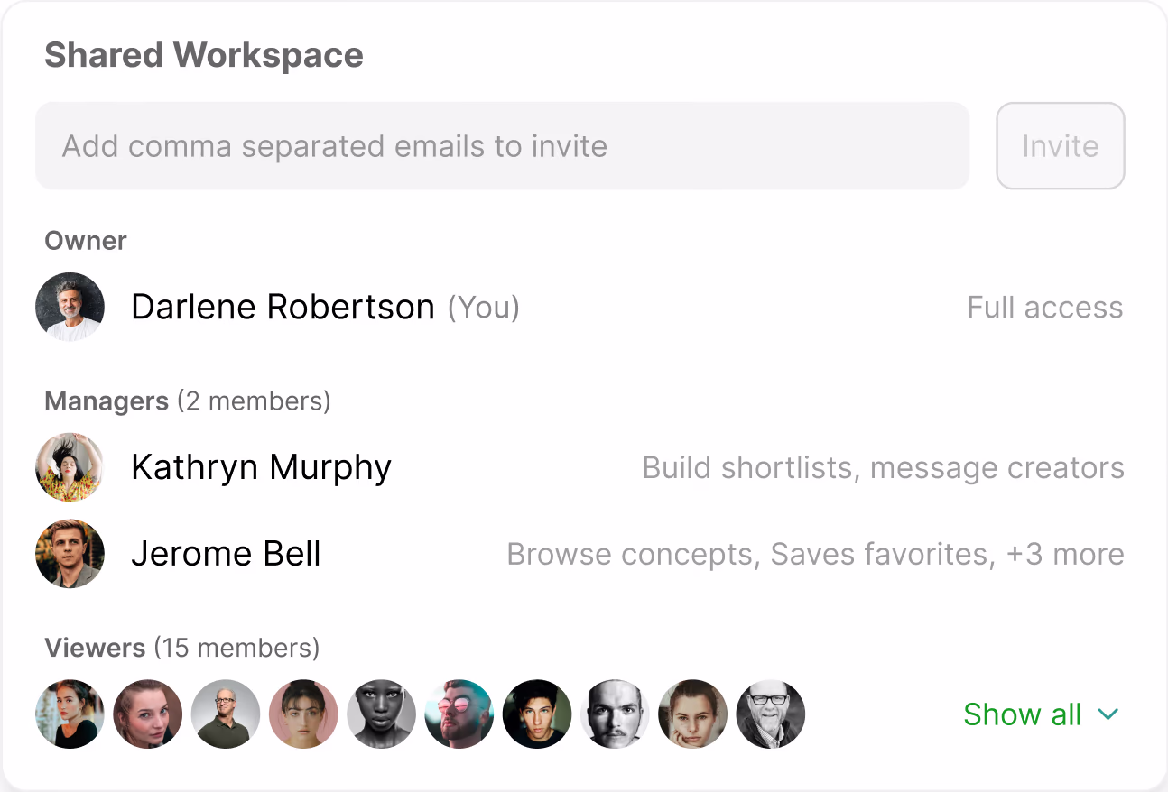 Shared workspace showing team members and their access levels
