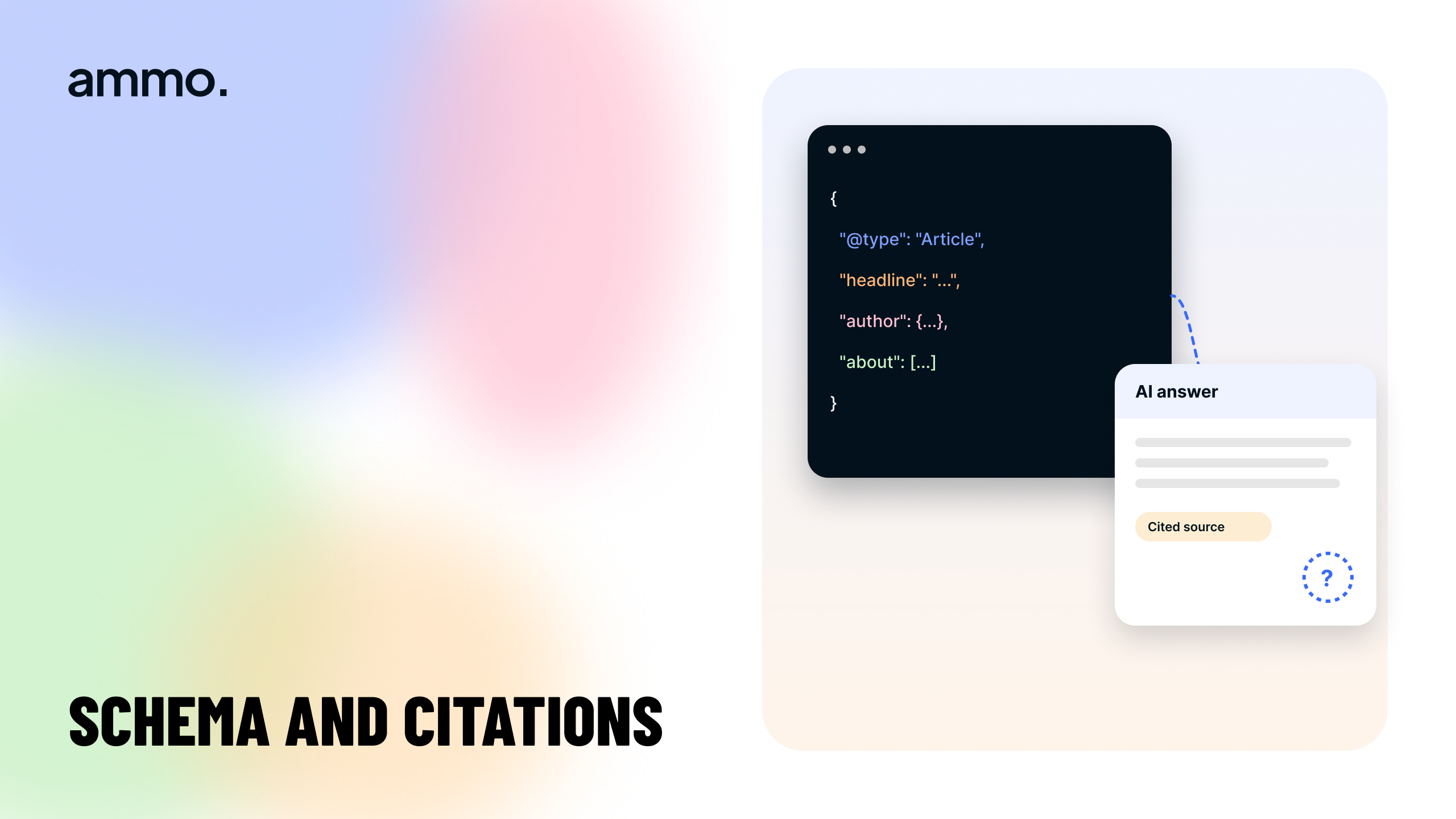 Ammo cover: Schema and citations, with a structured data code card and an AI answer card