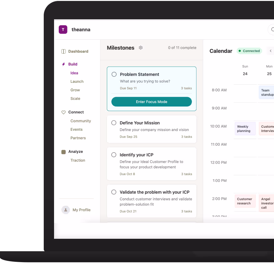 Theanna Build dashboard showing AI-powered milestone tracking with progress indicators for female founder startup journey