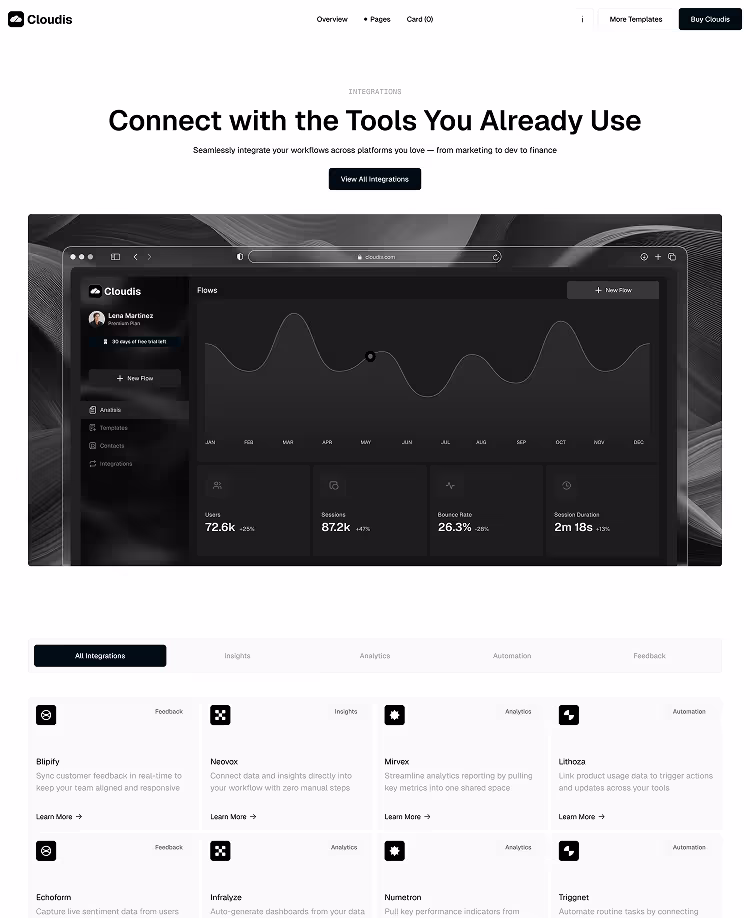 Preview Integrations