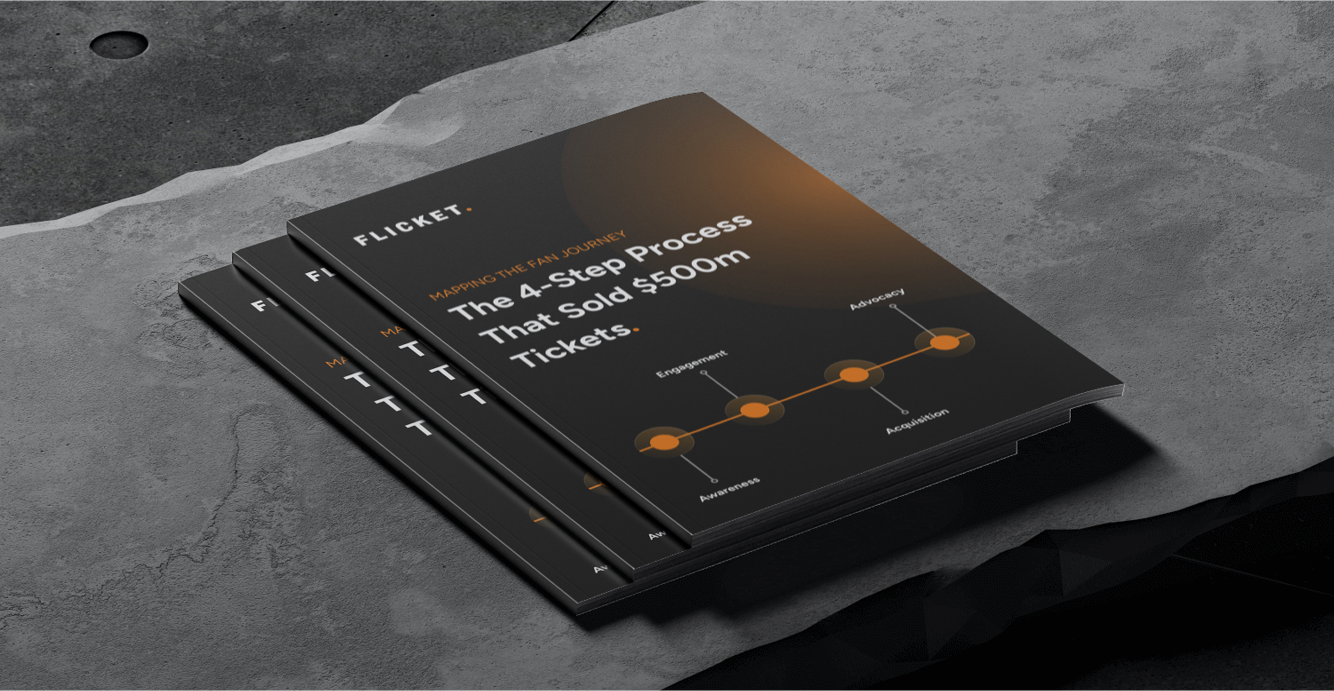 The 4-Step Process Selling $500m Tickets