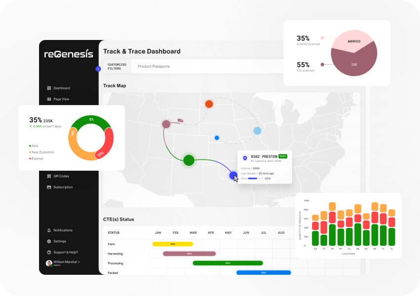 reGenesis Platform