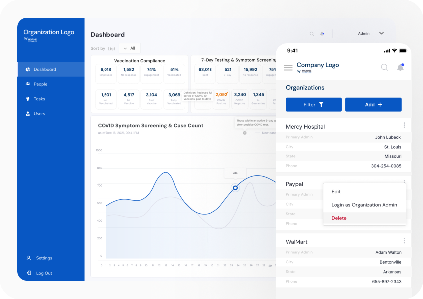ReadyHealth