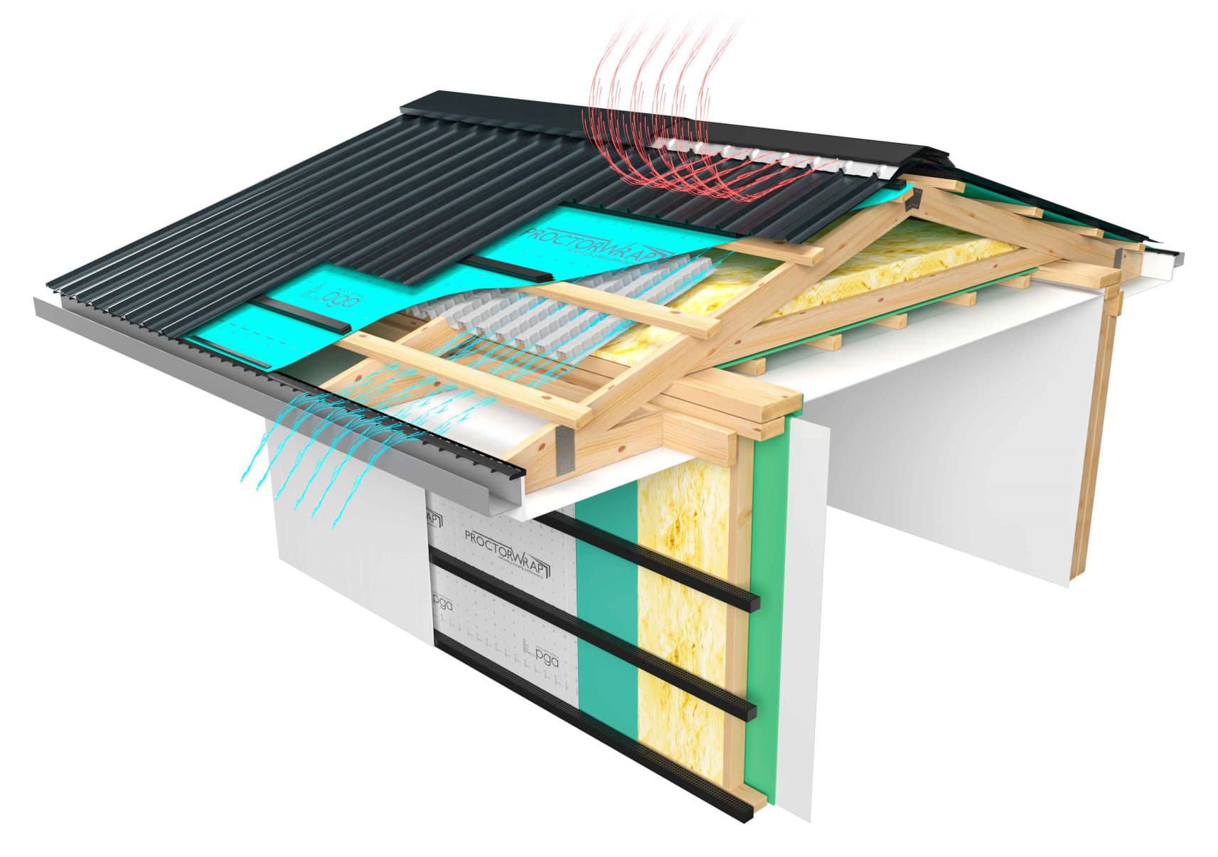 Cutaway illustration of a roof showing layers, insulation, ventilation airflow, and wooden framing.