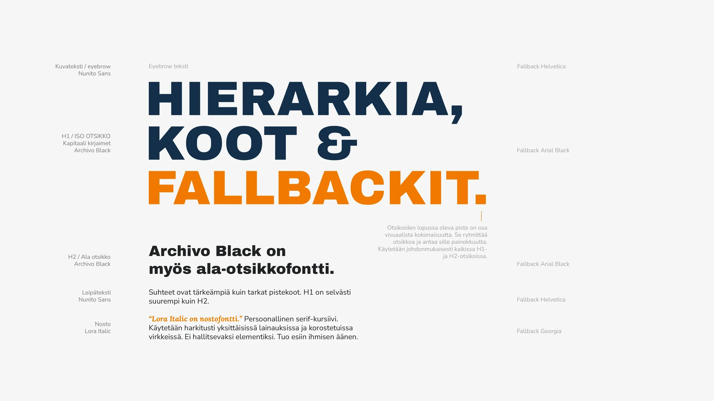 Hierarkia, koot ja varafontit