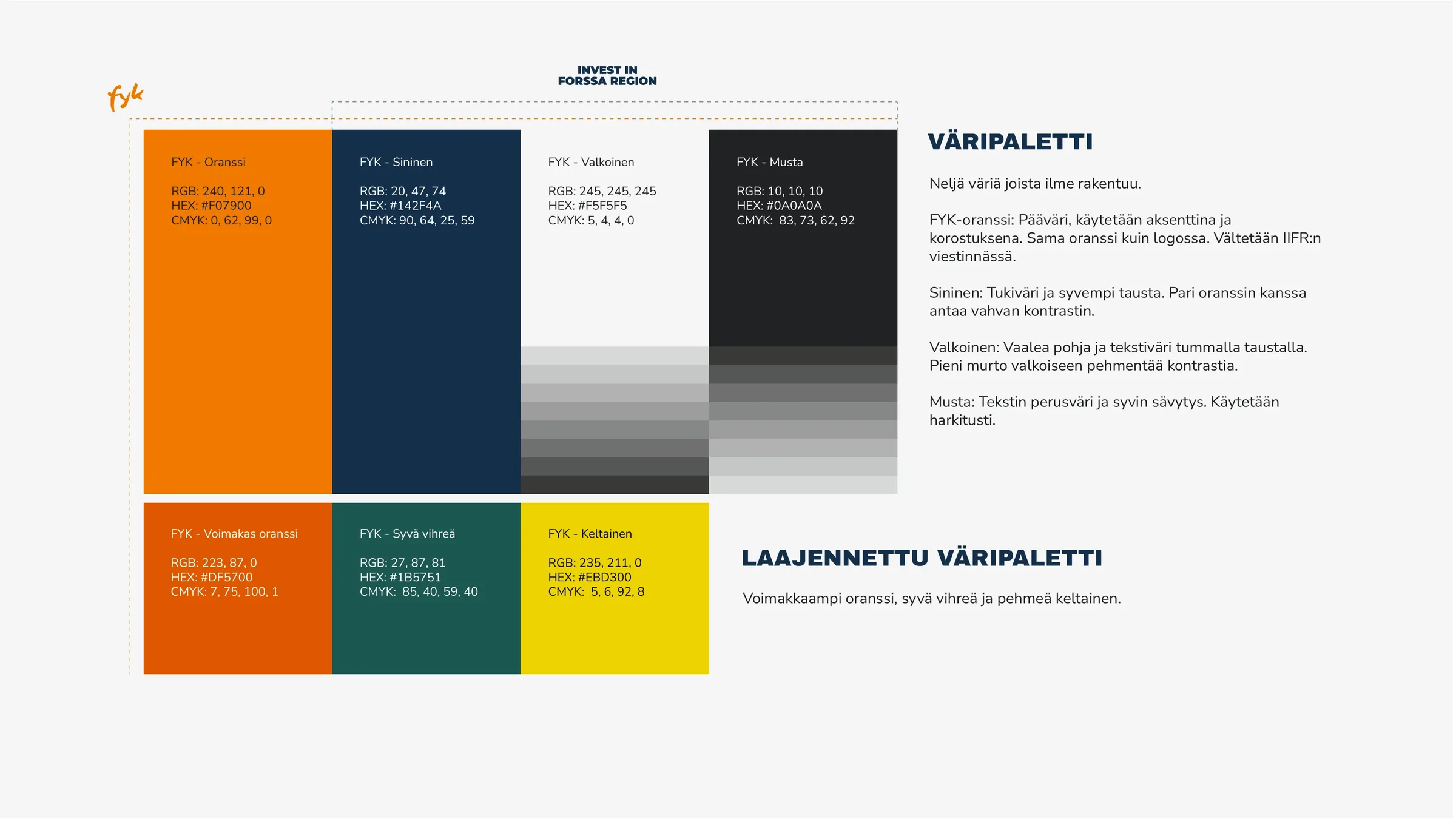 Väripaletti ja laajennettu paletti