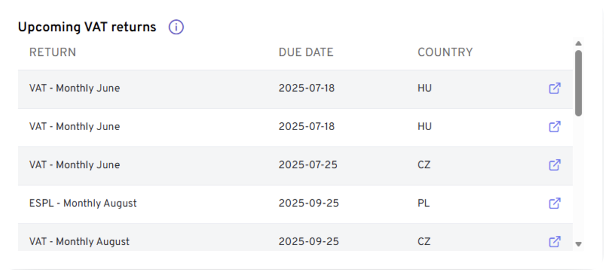 upcoming_vat returns-journey
