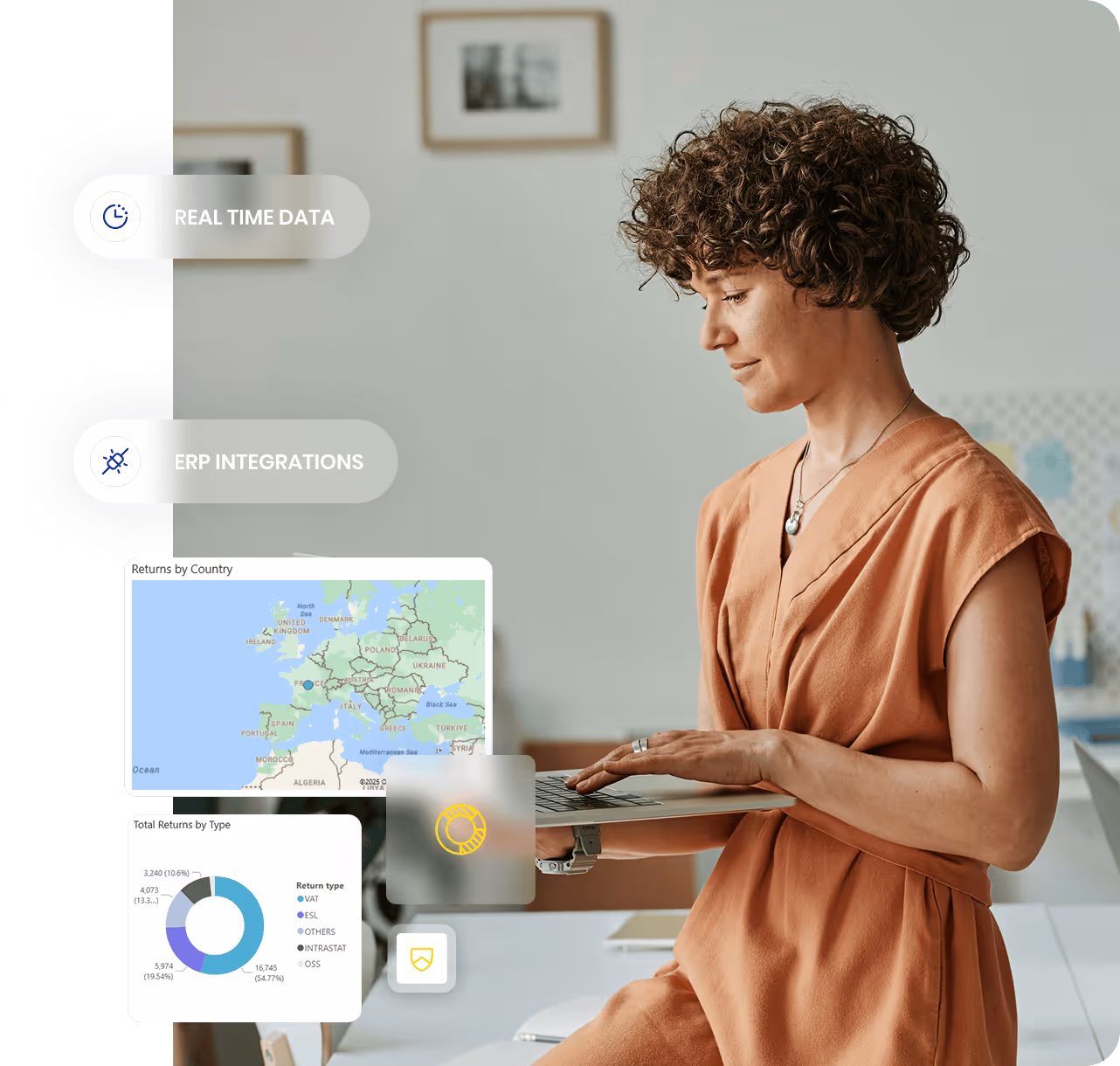 woman working and some tags on the top of the image
