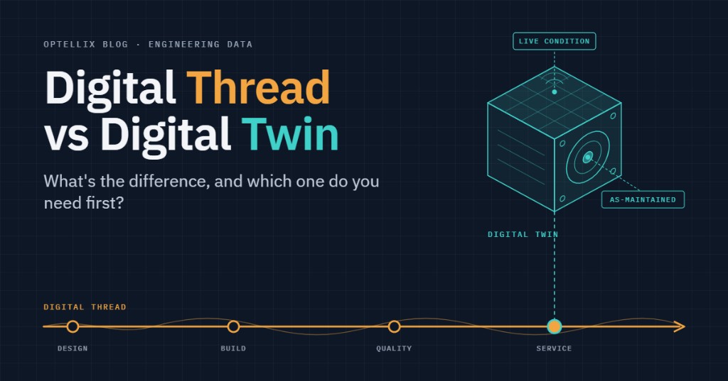 Digital Thread vs Digital Twin: a lifecycle path from design through service, with a digital twin showing live condition and as-maintained state.