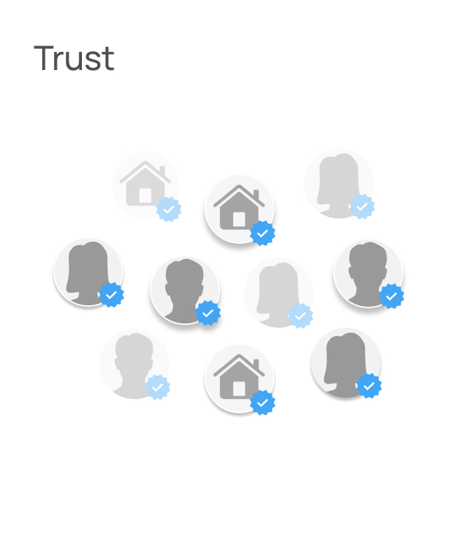 All verified with UInvest