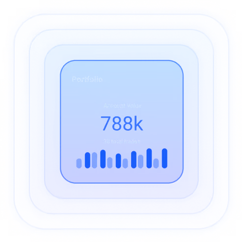 Digital portfolio card showing an account value of 788k with 38 total trades and a small bar graph.