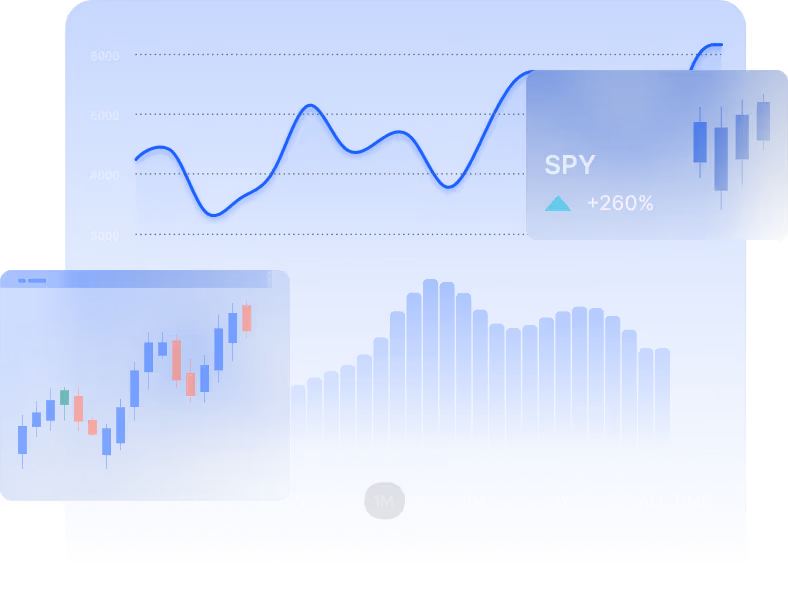 Stock chart with candlestick patterns showing upward trend and a label indicating SPY stock increased by 260%.