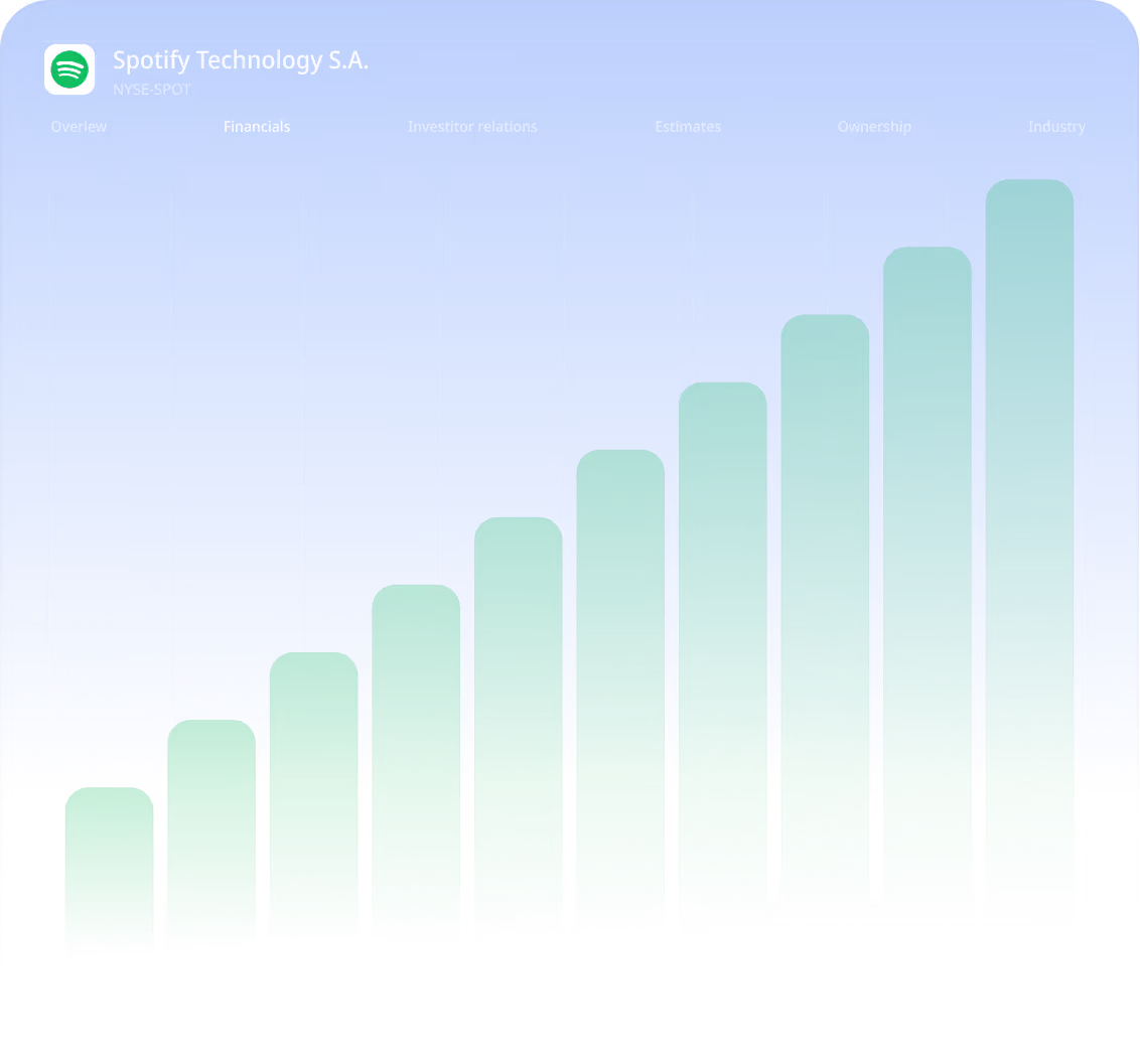 Bar chart showing steadily increasing financial data for Spotify Technology S.A. with categories Overview, Financials, Investor relations, Estimates, Ownership, and Industry.