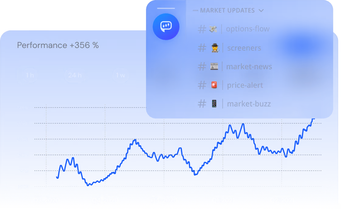 Cryptocurrency performance chart showing a 356% increase with timeline from Q3 2020 to Q2 2021 and market updates menu including options-flow, screeners, market-news, price-alert, and market-buzz.