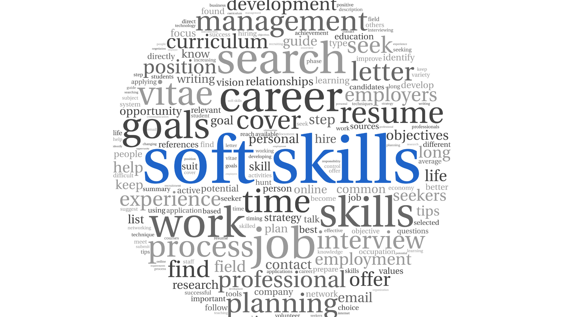 L'importance de développer ses softs skills pour réussir dans un monde en évolution
