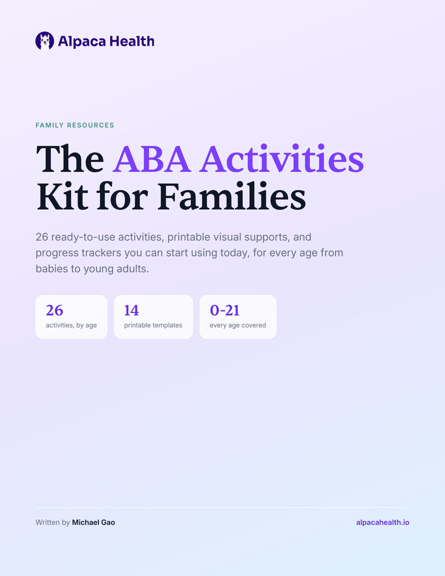 First page of the ABA activities kit