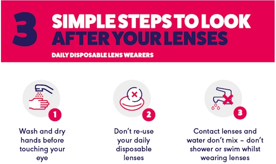 3 simple steps to look after your lenses illustration