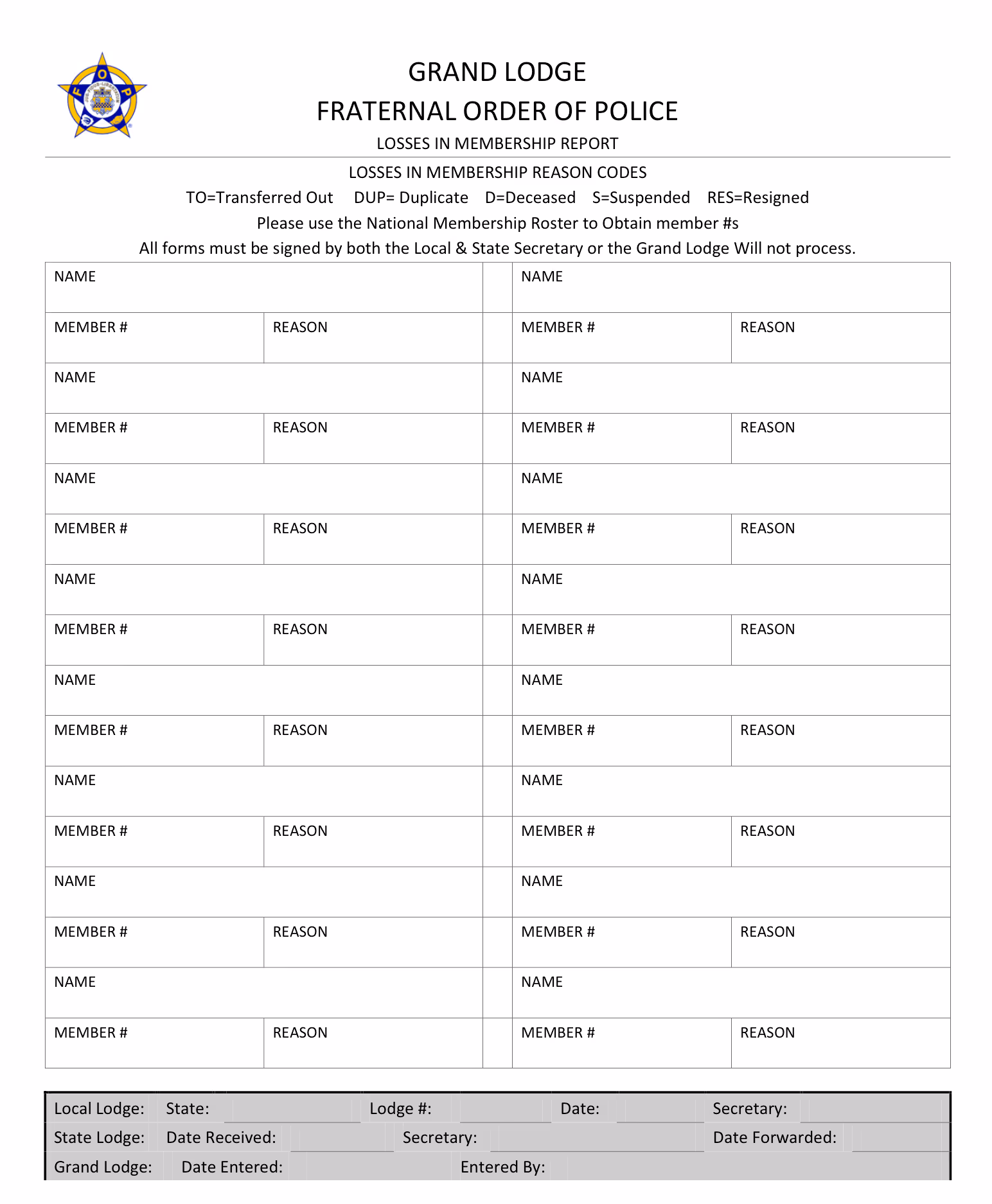 National Loss Report