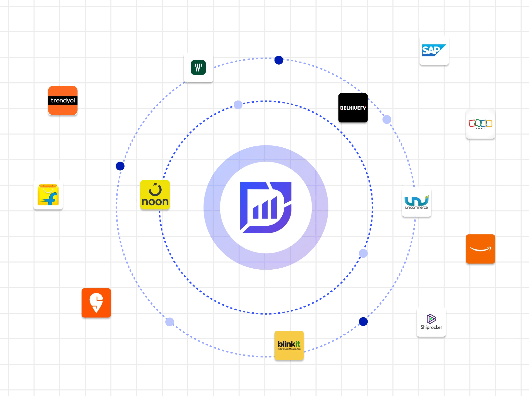 Dashboard mockup
