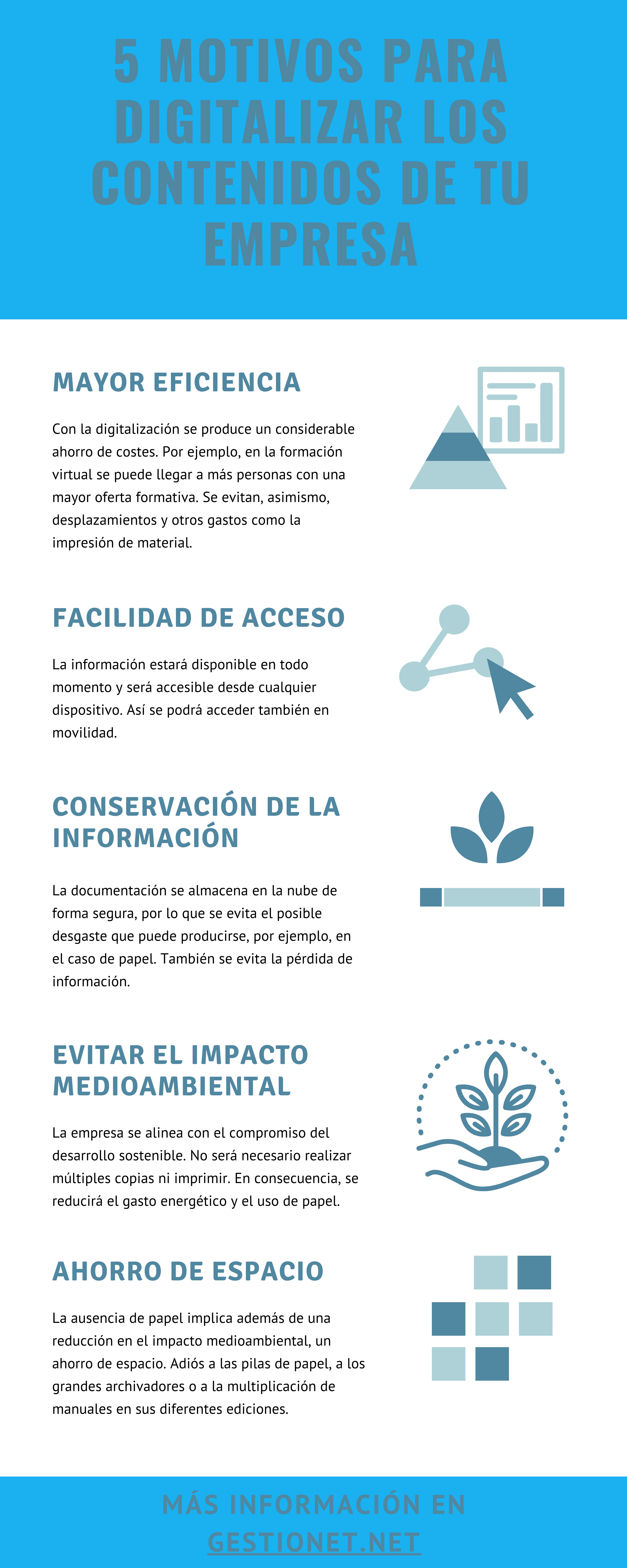 Digitalización de contenidos en la empresa