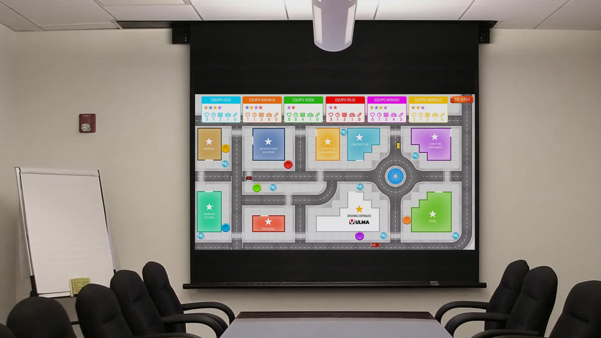 Plan de Formación, para ULMA, es uno de los últimos desarrollos de Gestionet para mayo de 2019