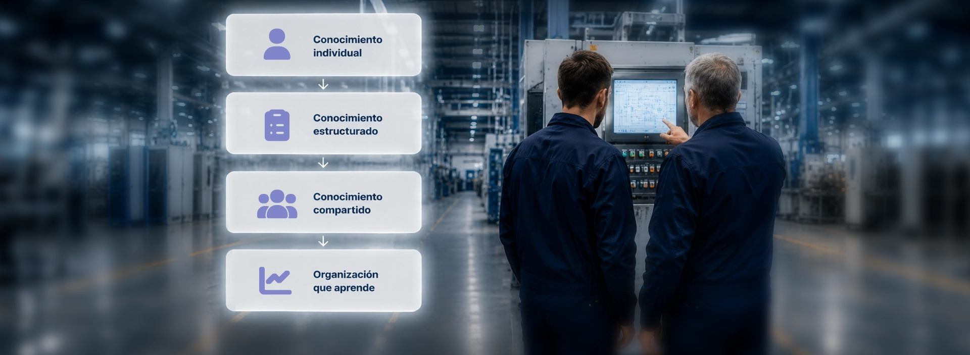 Dos trabajadores en una planta industrial transformando el conocimiento individual en conocimiento compartido mediante un proceso estructurado de gestión del conocimiento y aprendizaje organizacional.