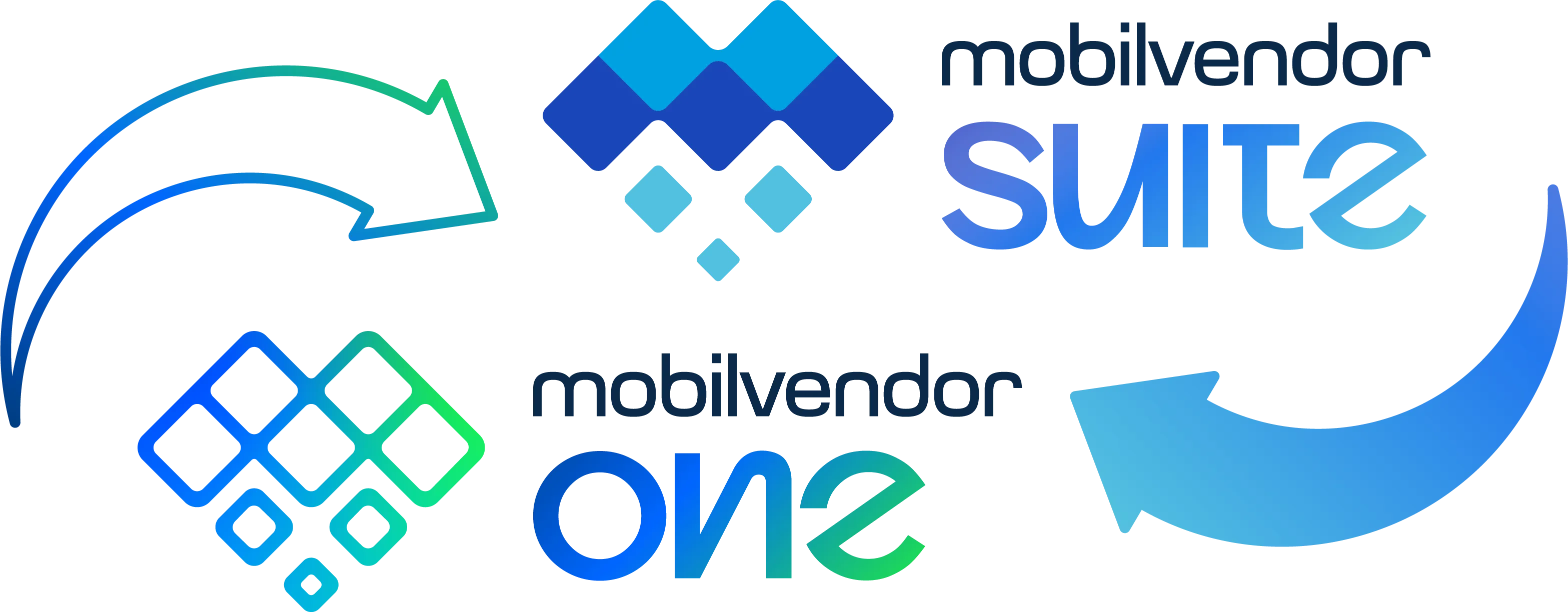 Comparativa Mobilvendor One y Mobilvendor Suite