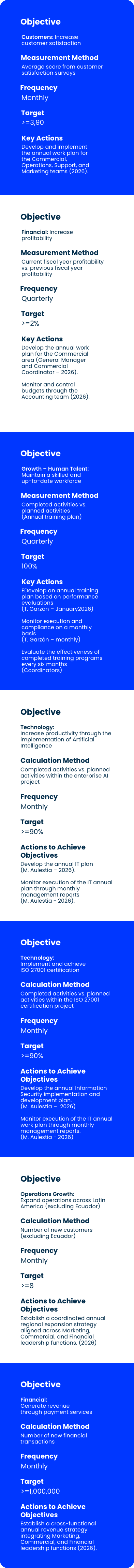 Cuadro con información para la sección de políticas de calidad