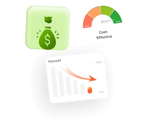 Representitive UI Elements / Imagery