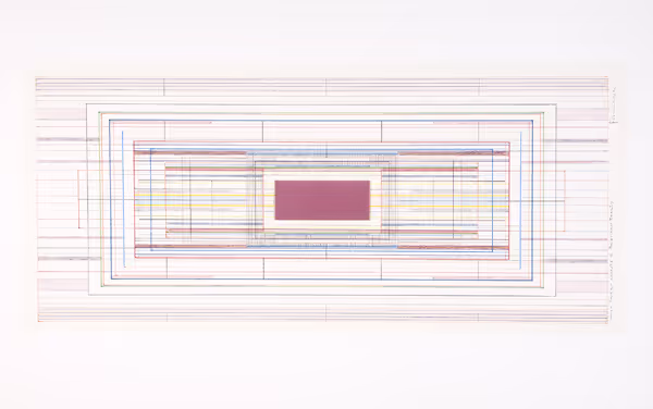 Inner Linear Aspects of American Beauty