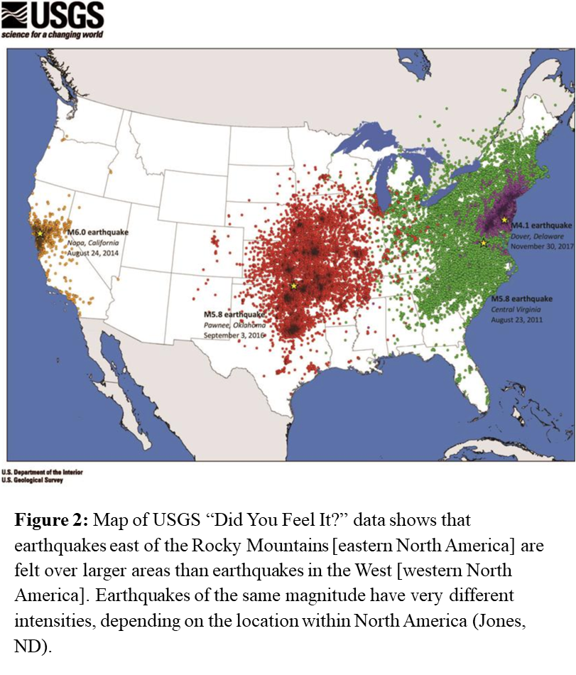 Group 6, Grouped object