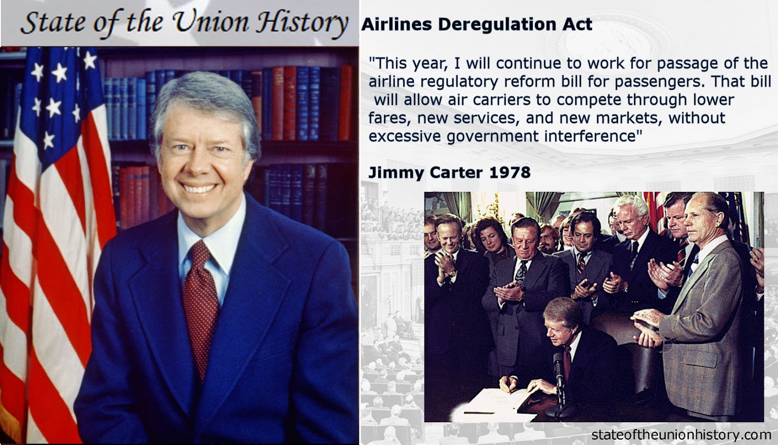 State of the Union History: 1978 Jimmy Carter - Airlines Deregulation Act