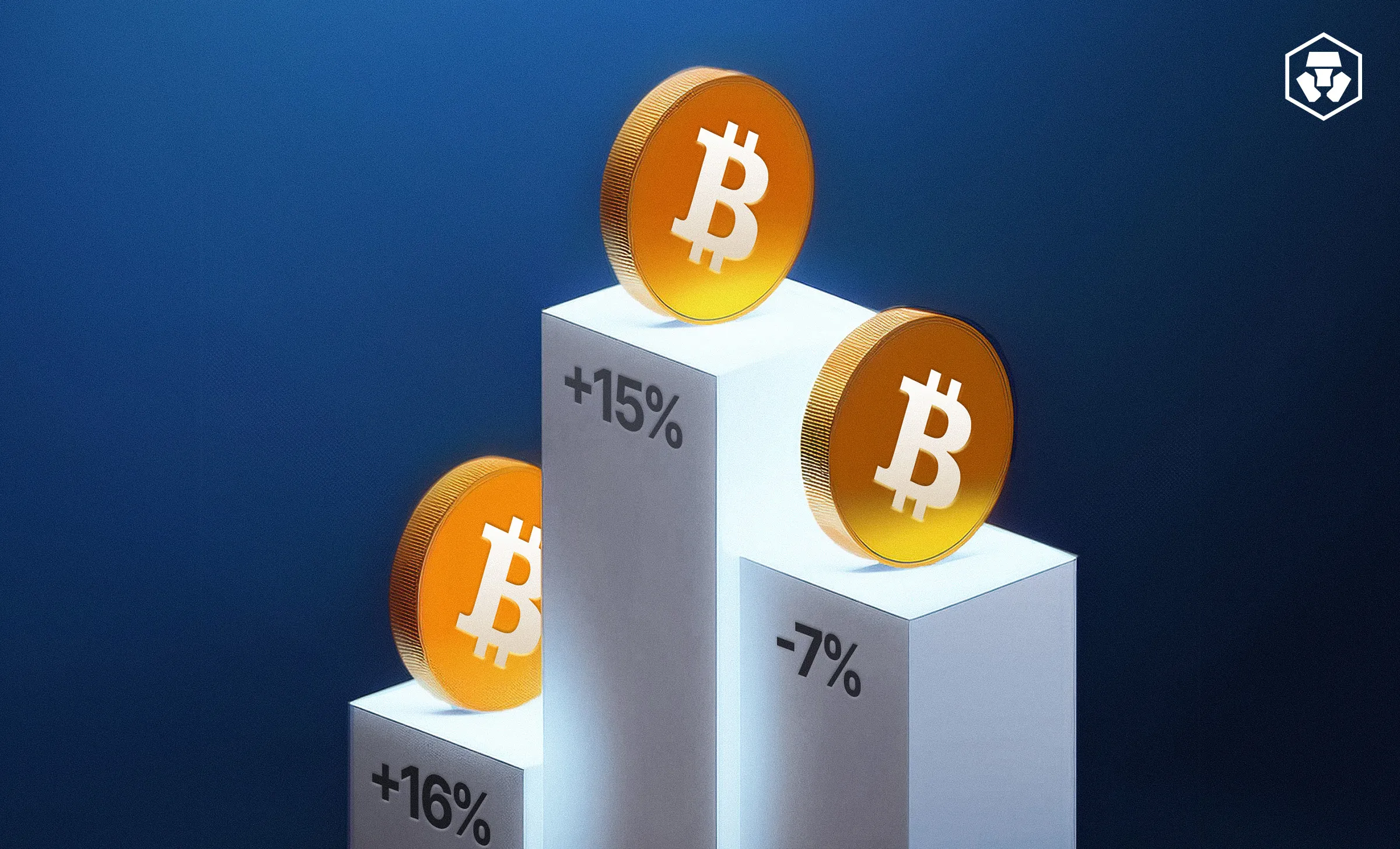 Volatility Is Not Failure